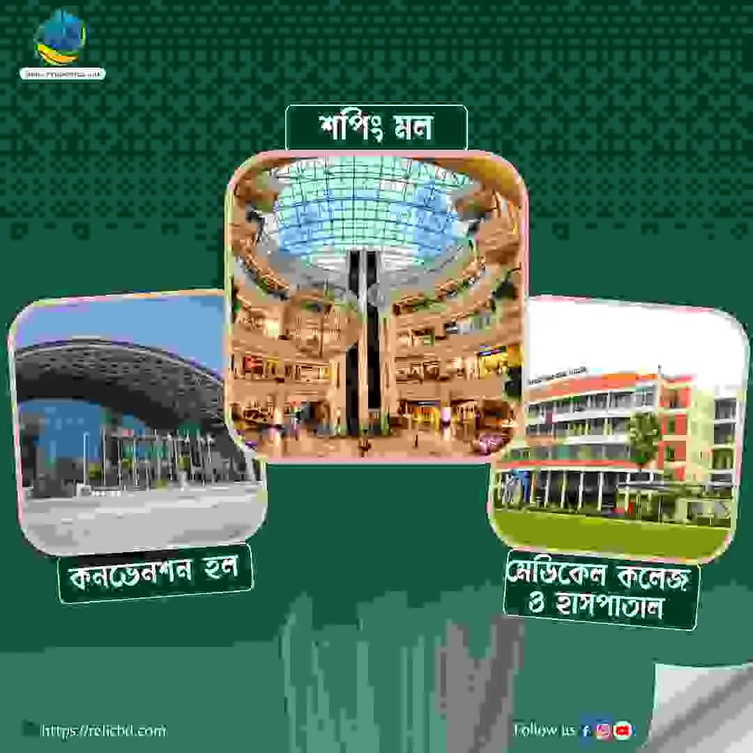 রেলিক সিটিতে আবাসিক ৩ কাঠা প্লট বিক্রি