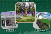 রেলিক সিটিতে আবাসিক ৩ কাঠা প্লট বিক্রি