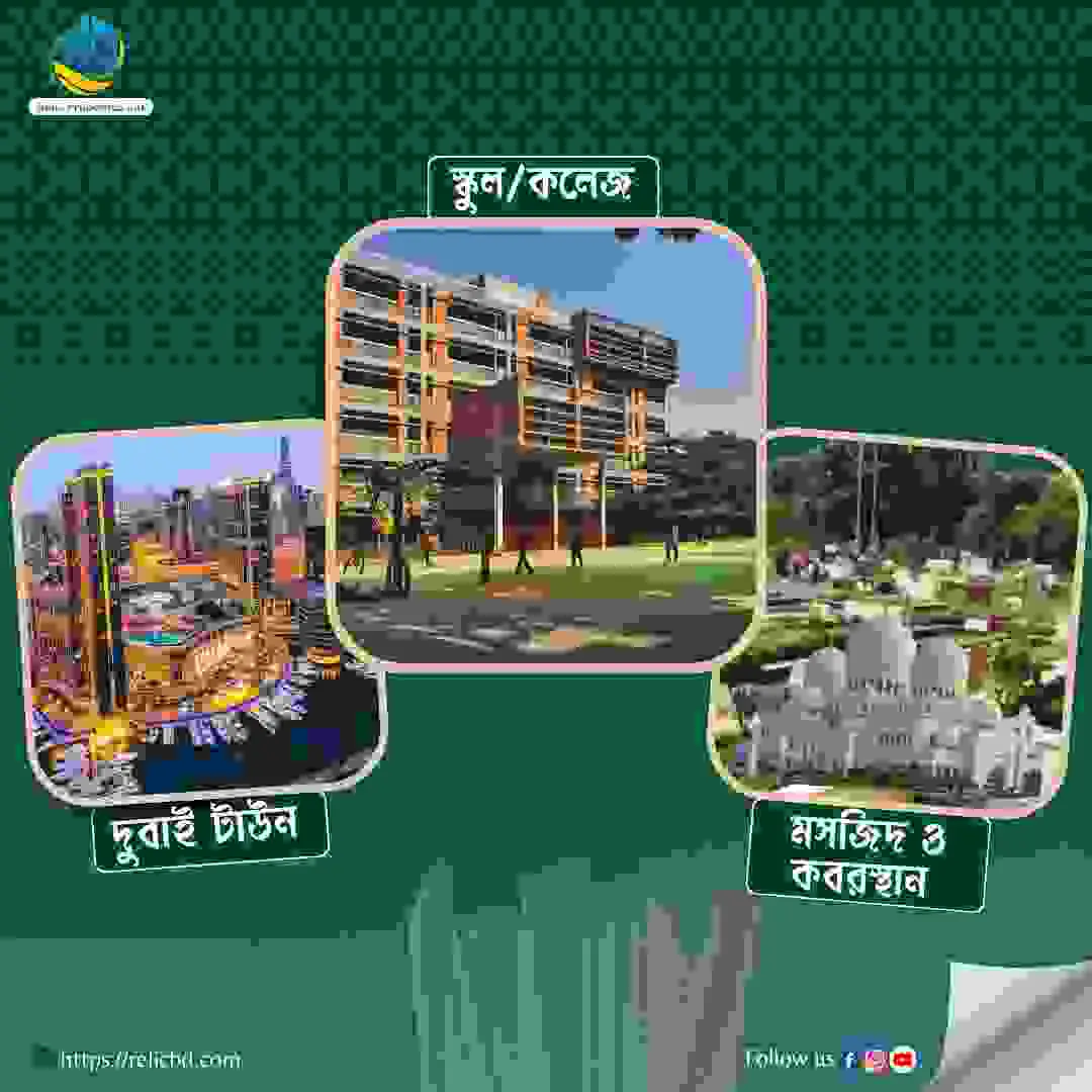 রেলিক সিটিতে আবাসিক ৩ কাঠা প্লট বিক্রি