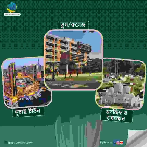রেলিক সিটিতে আবাসিক প্লট বিক্রি চলছে 5 কাঠা ।